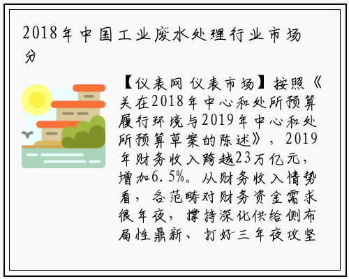 2018年中国工业废水处理行业市场分析_龙8头号玩家官网